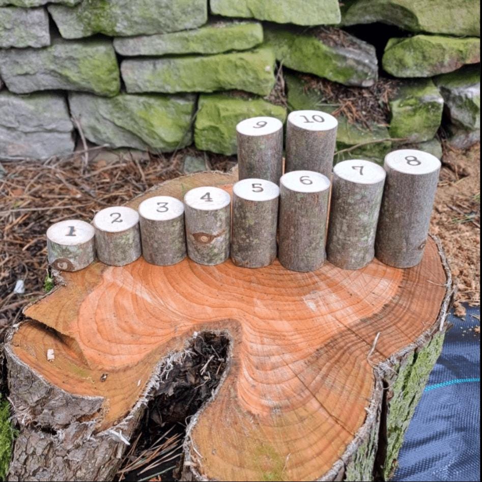 Ordering Number Logs